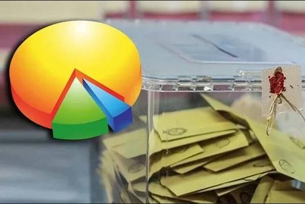 CHP'de oy potansiyeli artışta 2